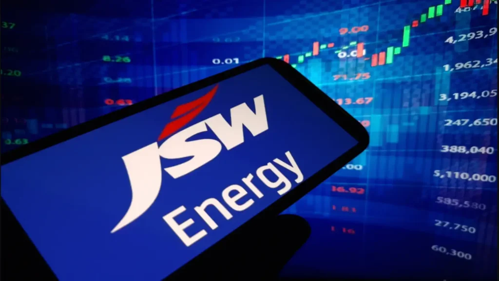 Jsw Energy Share Price